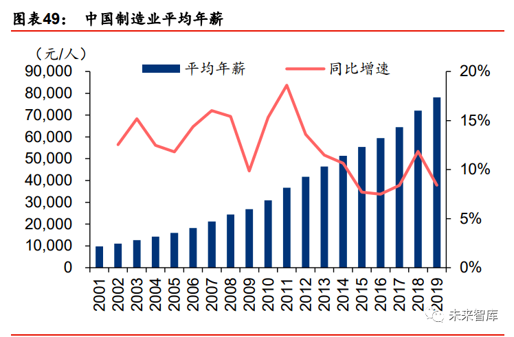2020年玻璃纤维行业开云 开云体育研究报告(图11)