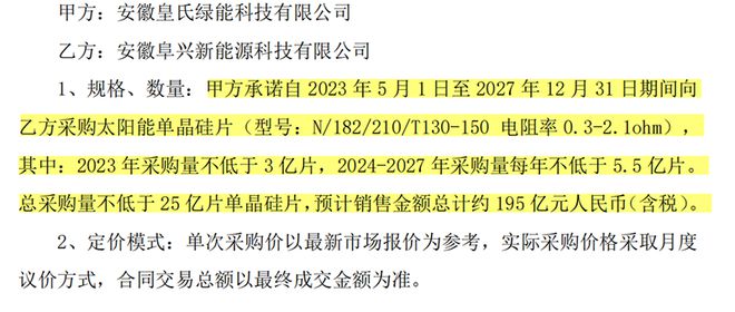 195亿元大单！光伏新兵开云体育 开云平台大动作牵手(图2)