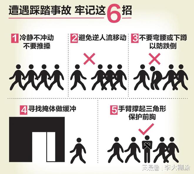 不幸遭遇故怎么办？牢记这六招关键时刻能保命开云体育 开云平台(图2)