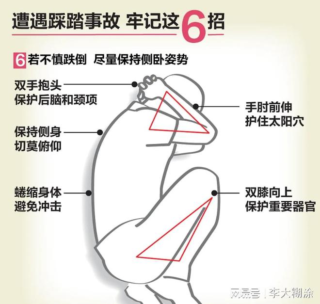 不幸遭遇故怎么办？牢记这六招关键时刻能保命开云体育 开云平台(图3)