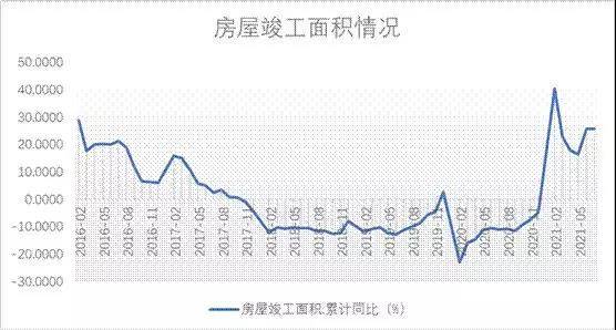 玻璃产业链开云 开云体育_生产(图7)