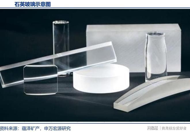 高科技领域关键耗材石英玻璃全产业链共同发力行业深开云体育 开云官网度解读