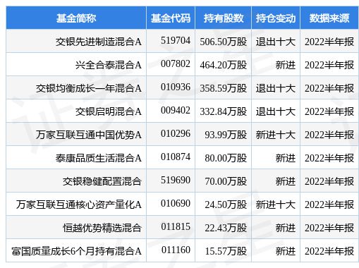 开云体育 开云官网洛阳玻璃最新公告：签订光伏玻璃战略合作协议