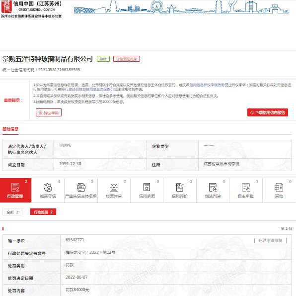 常熟五洋特种玻开云 开云体育璃制品有限公司违法《中华人民共和国安全生产法》被罚84万元
