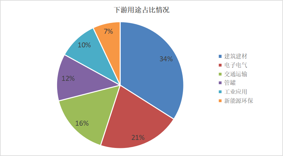 被低估的玻纤巨开云 开云体育APP头有何“硬伤”？