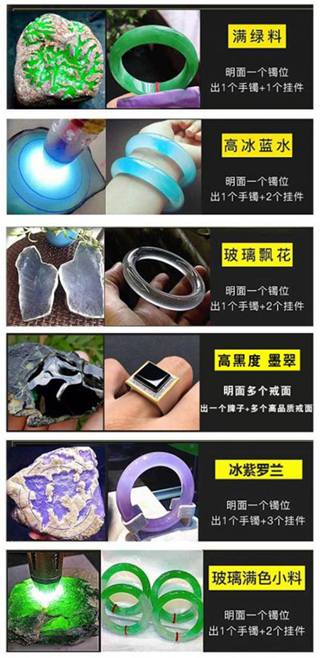 【精开云 开云体育APP】翡翠实用知识分享