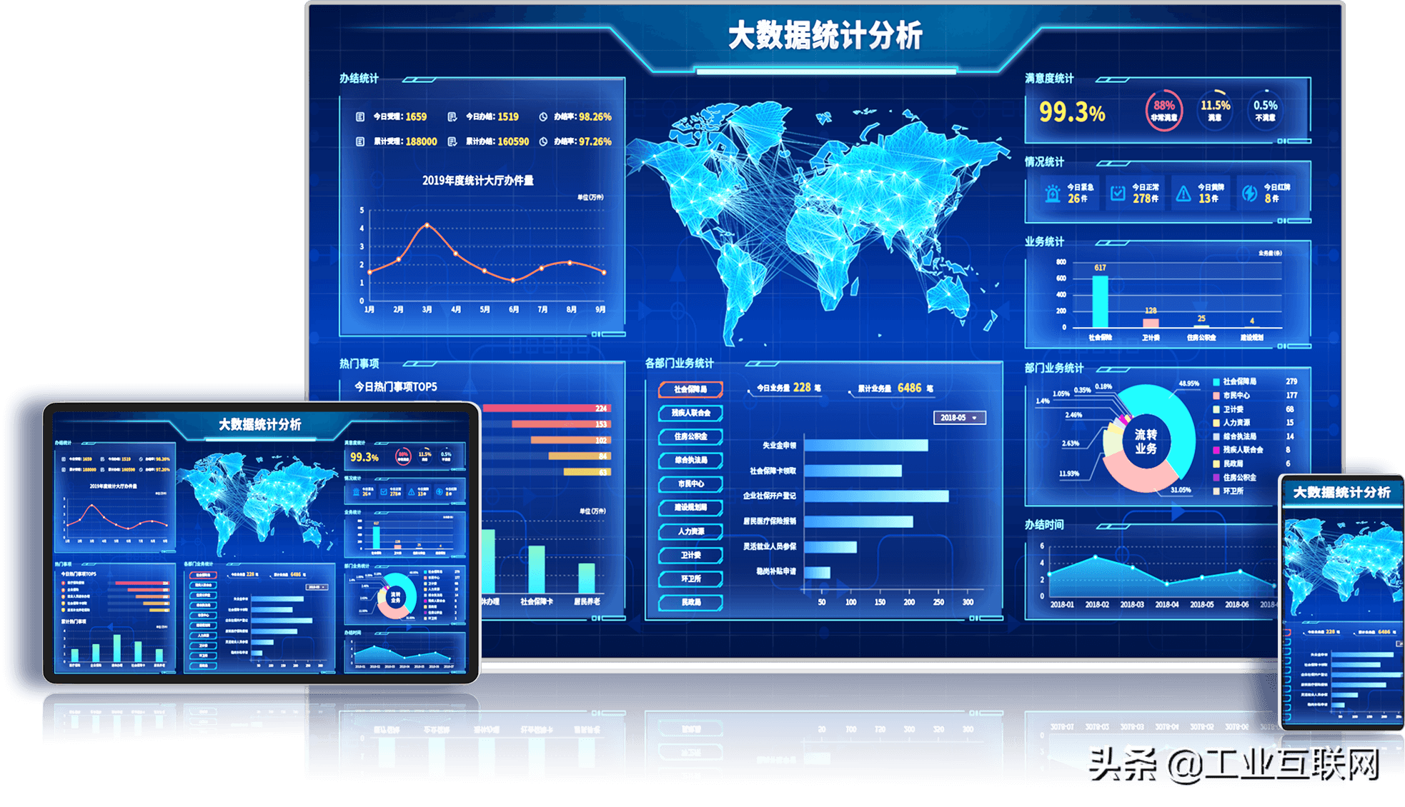开云体育 开云平台某玻璃制品加工企业能源管控系统应用案例