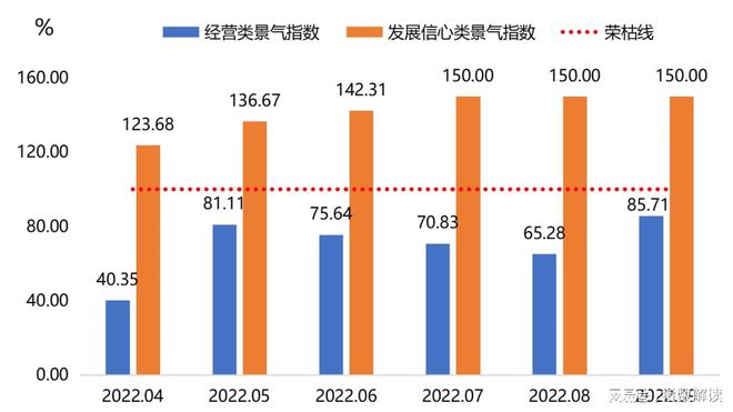 三季度原料价格指数稳中有降 枣强复合材料产业指数开云 开云体育运行报告(图12)
