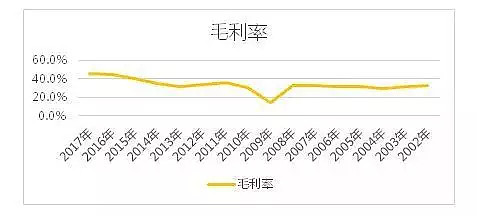 开云 开云体育官网一文了解 玻纤行业(图7)