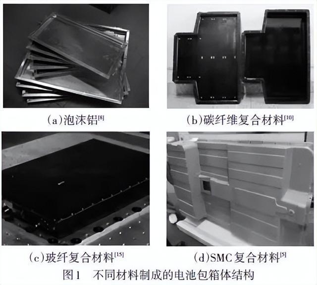 开云体育 开云官网新能源汽车电池包箱体结构的轻量化研究现状(图2)
