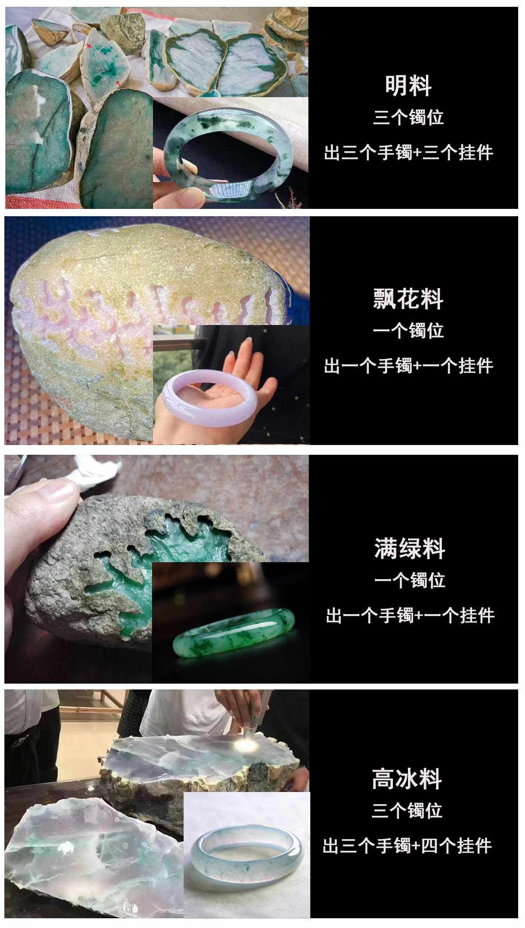 【精华】翡翠实用知识分享开云体育 开云官网