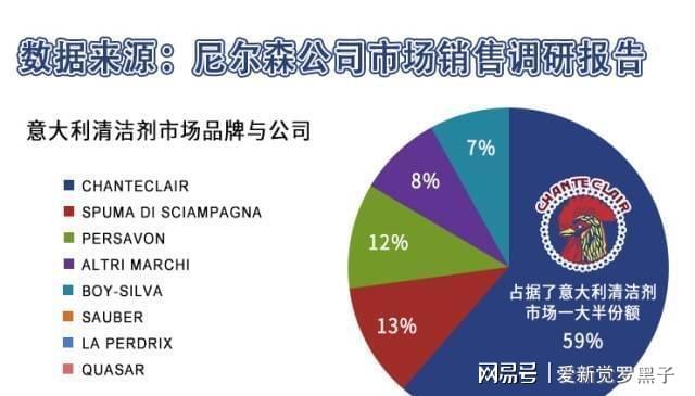 15个厨房清洁小窍门让你回血90开云 开云体育平台%！(图7)