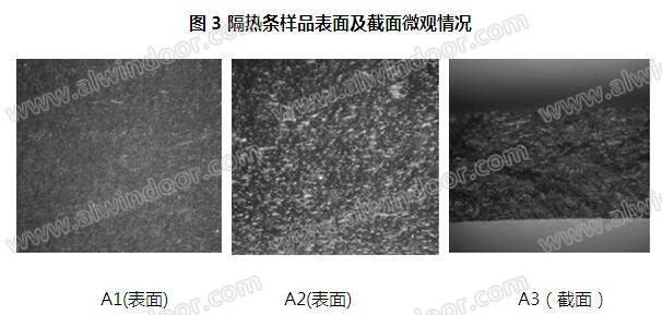 浅析玻璃纤开云体育 开云平台维对PA66隔热条增强的重要性(图5)