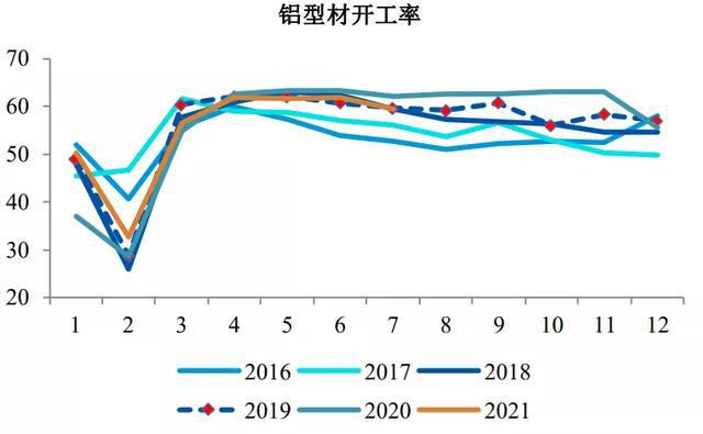 玻璃纤维：这一板块开始爆发开云 开云体育(图9)