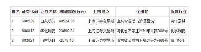 开云体育 开云平台玻璃周刊足不出户知天下中国玻璃网精编（413-417）(图5)