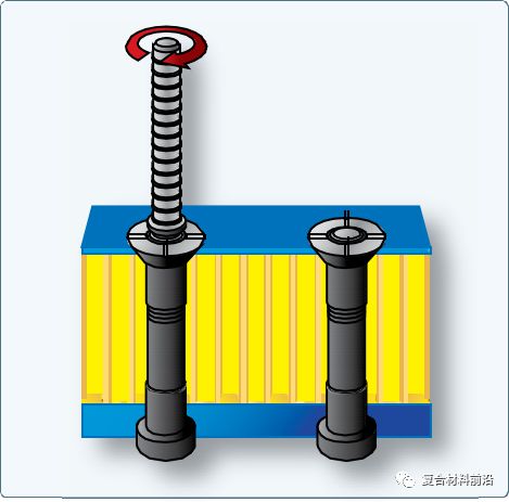 开云 开云体育【中译版】先进复合材料讲义（十二）：复合材料紧固件详解