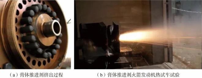 开云体育 开云官网前瞻科技 陈雄许进升：现代兵器固体火箭动力技术现状与展望(图20)