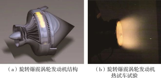 开云体育 开云官网前瞻科技 陈雄许进升：现代兵器固体火箭动力技术现状与展望(图22)