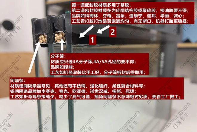 门窗玻璃的5点使用安全建议我要强调100遍！开云体育 kaiyun.com 官网入口(图8)