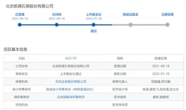 开云 开云体育APP北交所新股研究：凯德石英（835179）——国内领先的石英玻璃制品加工企业(图2)