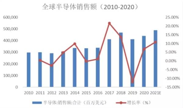 开云 开云体育APP北交所新股研究：凯德石英（835179）——国内领先的石英玻璃制品加工企业(图20)