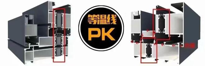 Kaiyun 开云断桥铝窗户用哪个品牌比较好？国产的和进口的品质相差多不多？(图7)