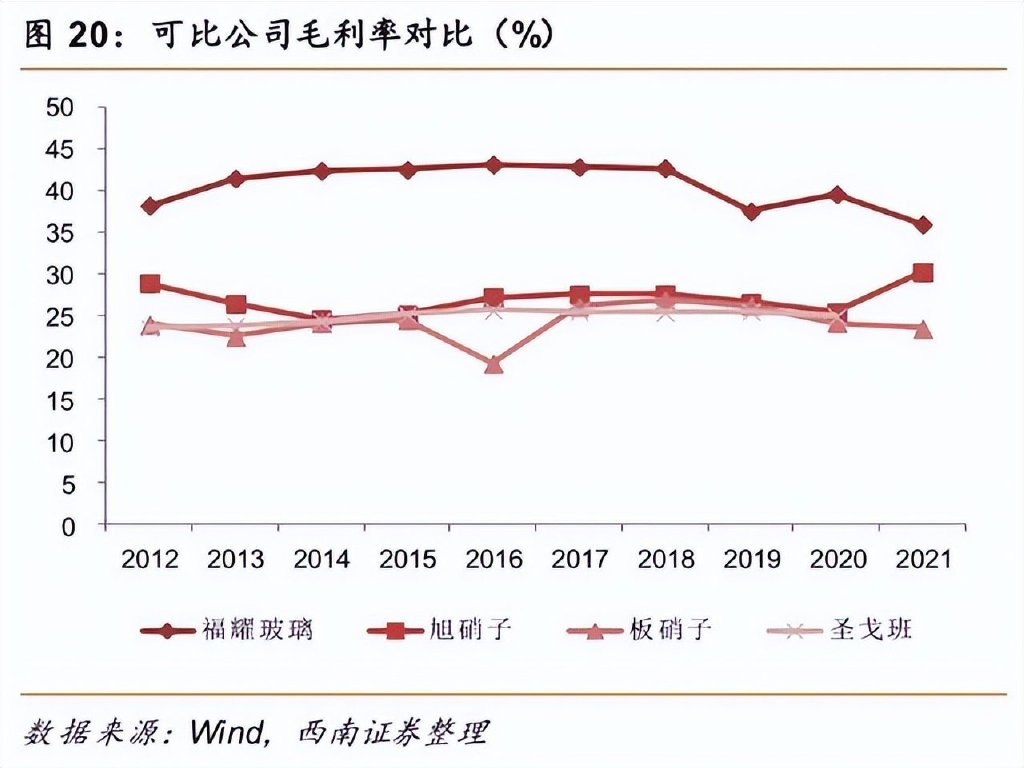 开云 开云体育APP曹德旺的这100条思考解释了他为什么是中国最受敬重的企业家(图9)