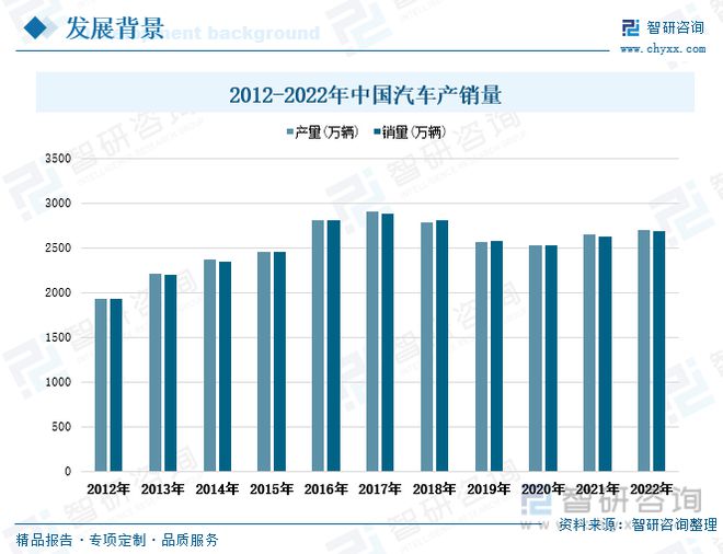 开云体育 开云平台玻璃纤维行业全景速览：行业集中度高寡头竞争格局保持不变(图4)