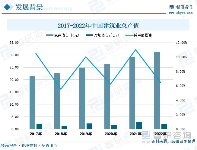 开云体育 开云平台玻璃纤维行业全景速览：行业集中度高寡头竞争格局保持不变(图2)