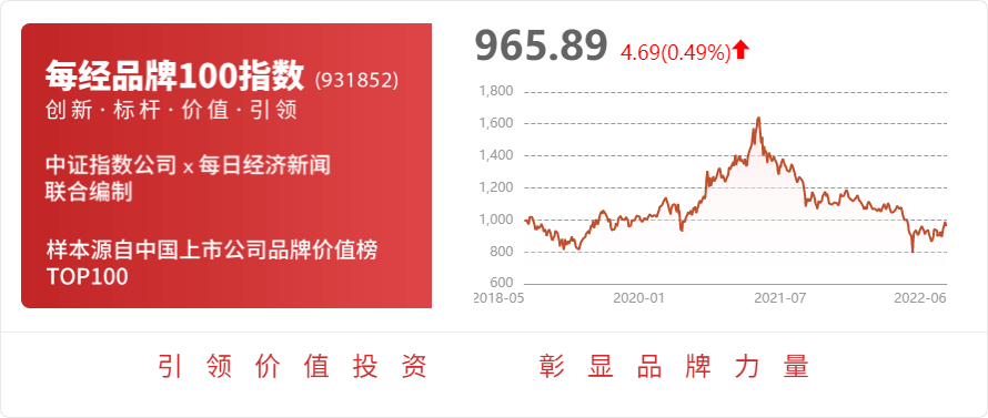 中国巨石：公司E9玻璃纤维主要用于超长风开云体育 开云平台电叶片领域