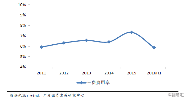 覆铜板垂直整合开云体育 Kaiyun.com 官网入口龙头(图22)