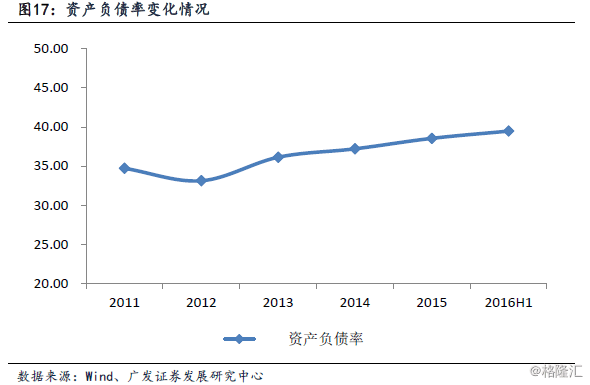 覆铜板垂直整合开云体育 Kaiyun.com 官网入口龙头(图25)