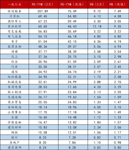 赛道开云体育 开云平台血崩。。