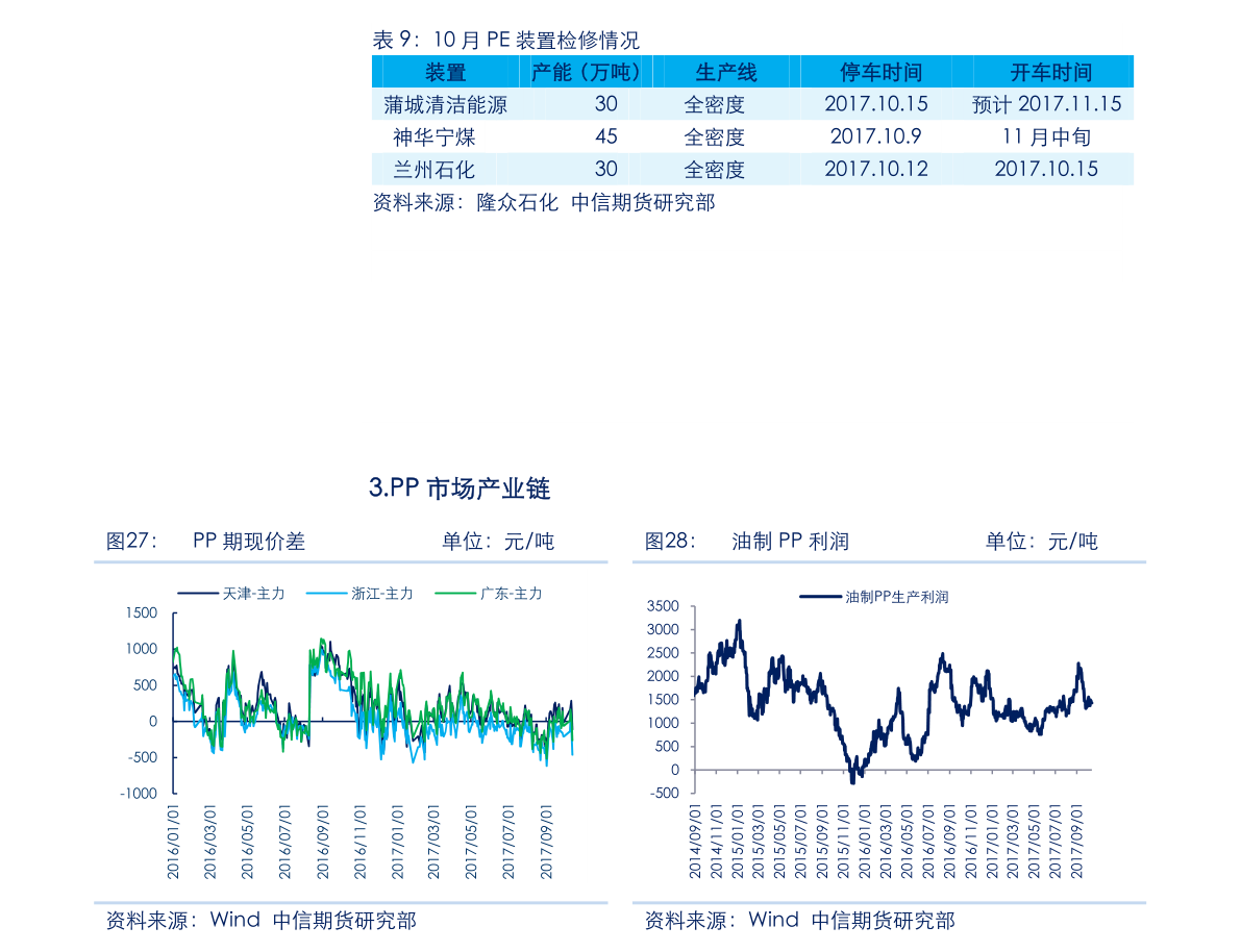 开云体育 开云官网002310行情（002201）(图2)