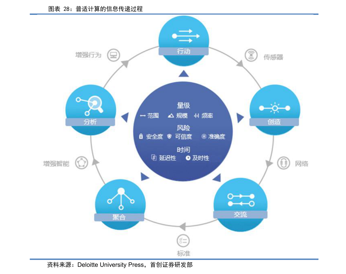 开云体育 开云官网002310行情（002201）(图3)