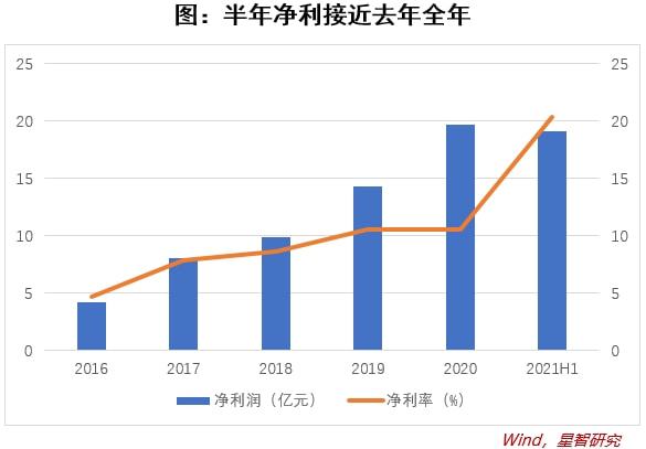 飞机、新能源都离不开它中材科技玻开云 开云体育平台纤领域隐形冠军(图2)