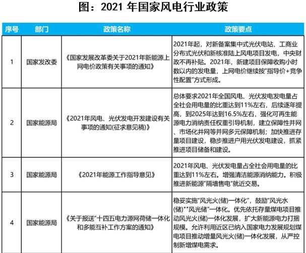 飞机、新能源都离不开它中材科技玻开云 开云体育平台纤领域隐形冠军(图4)
