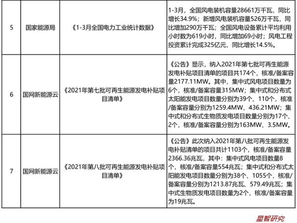 飞机、新能源都离不开它中材科技玻开云 开云体育平台纤领域隐形冠军(图5)