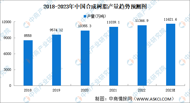 Kaiyun 开云2023年中国覆铜板产业链上中下游市场分析（附产业链全景图）(图2)