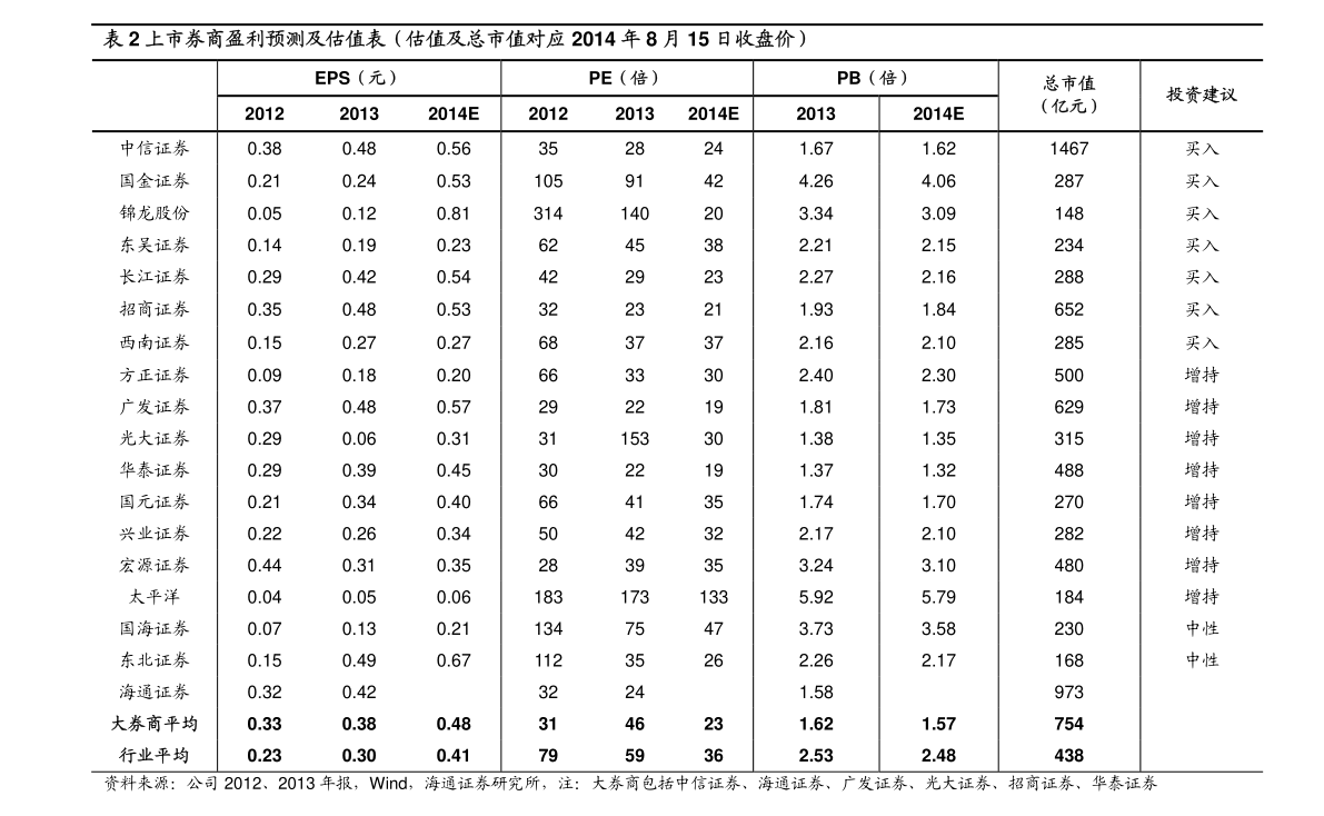聚酯纤维100%好不好（聚酯切片Kaiyun 开云体育）