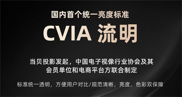 开云APP 开云官网入口618投影仪亮度排行榜！激光云台当贝X5S极致画面白天也能看！(图3)
