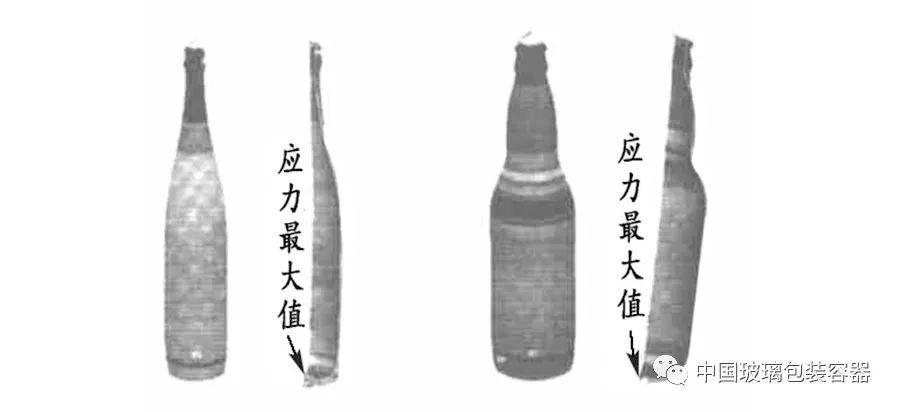 开云 开云体育平台玻璃容器理化性能指标 抗热震性