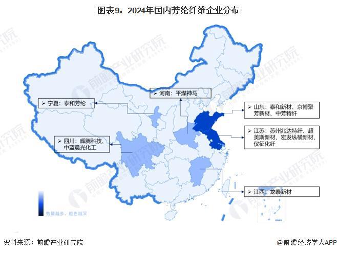 预见2024：《2Kaiyun 开云024年中国芳纶纤维行业全景图谱》(附市场规模、竞争格局和发展前景等)(图9)