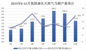 Kaiyun 开云体育聚酯纤维行业调研分析：聚酯纤维行业龙头之间的竞争进一步加剧(图8)
