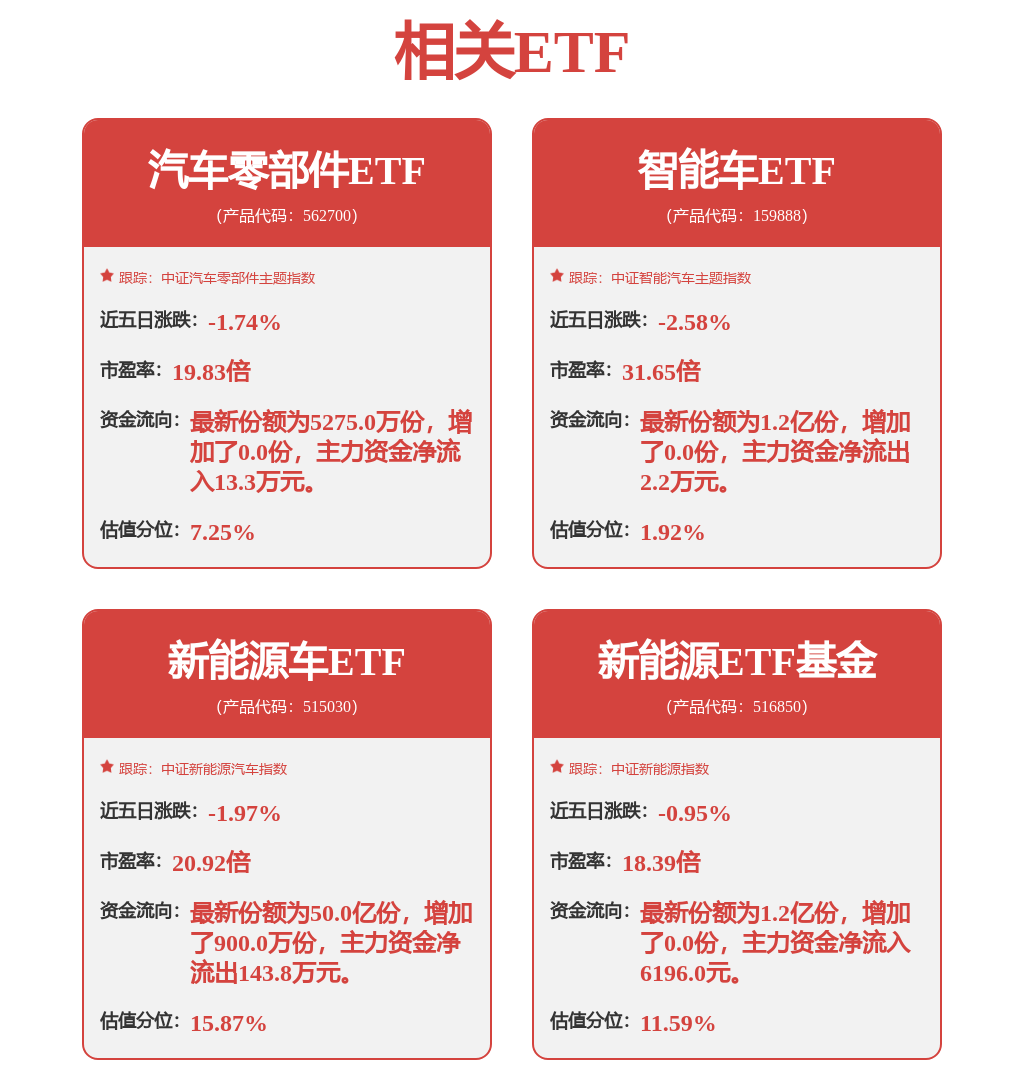 开云 开云体育平台科力装备：公司主要从事汽车玻璃总成组件产品的研发、生产和销售主要产品包括风挡玻璃安装组件、角窗总成和其他汽车零部件