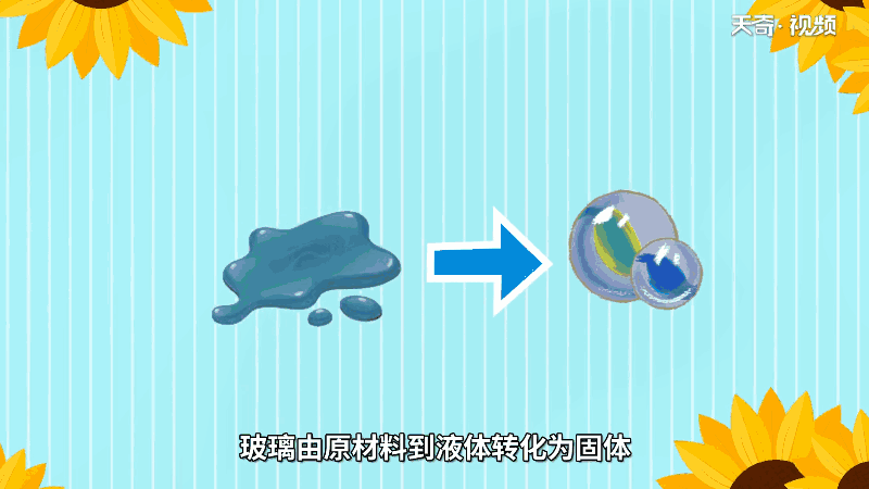 如何制作玻璃器皿 怎么制作玻开云APP 开云官网入口璃器皿