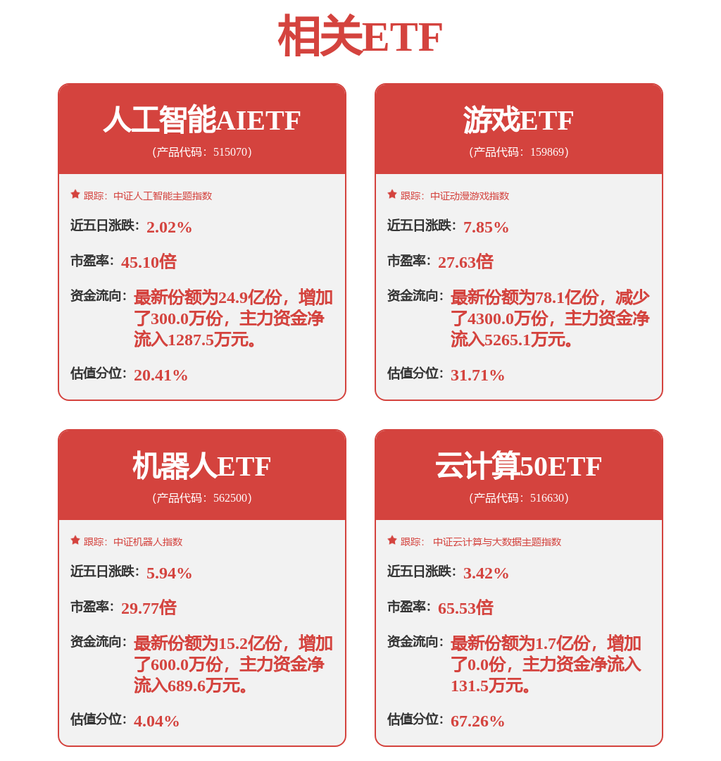 Kaiyun 开云体育28家北交所新受理企业问询函盘点：高度重视交易所定位 净利润最低门槛为3100万元
