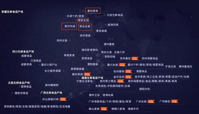 开云APP 开云官网入口产业带出海：中小企业国际化的一条潜在道路(图3)