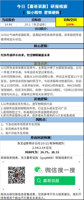 开云APP 开云官网入口玻纤涨价开启 新一轮向上周期开启 四股热(图1)