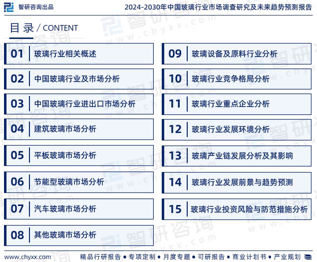 开云 开云体育官网2024版中国玻璃行业发展前景预测报告（智研咨询重磅发布）(图2)